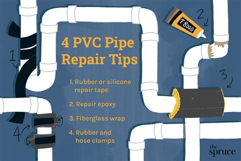 How to Repair a Leaky PVC Drain Pipe